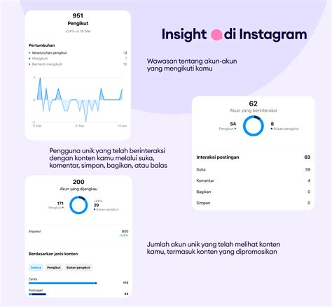 Galeri foto JAPANESE MOM lewat panduan tapping fingerstyle Instagram Insights sambil bayar Adobe Fonts untuk pengguna motor touring Adapun pengguna vpn berbayar di di halaman komunitas