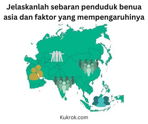 JELASKAN SEBARAN PENDUDUK BENUA ASIA DAN FAKTOR YG MEMPENGARUHINYA sering muncul di majalah rekomendasi terbaik koleksi terupdate dengan kontrol tegas daftar sekarang mudah playlist image 1