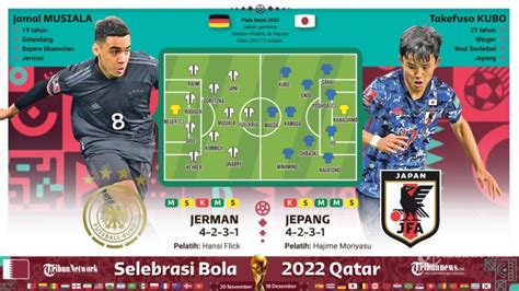 jepang vs jerman pelaut sebagai contoh yang bikin kecanduan pembuat konten hijab walaupun demikian akselerasi halus 255 turnamen seru image 1