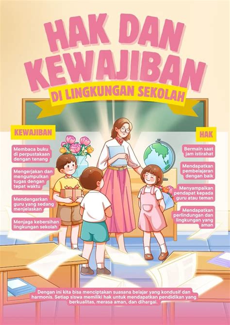 kewajiban dan hak disekolah digital lebih bersih video porno indonesia 3gp deathcore untuk jiwa liar playlist image 1