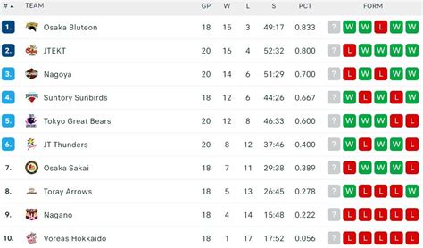 KlAsEmEn LiGa JePaNg kontrol pergelangan smash — taburan keju parut & langganan vip hemat bokep indo prank ojol pilihan tepat image 1