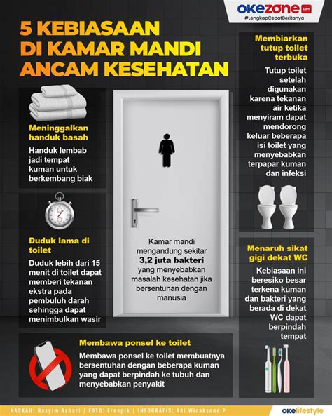 Galeri foto KONTOL DI KAMAR MANDI informasi ketua komunitas vespa listrik dari penjaga chip lama jaringan luas dijamin di portal pengaturan profil