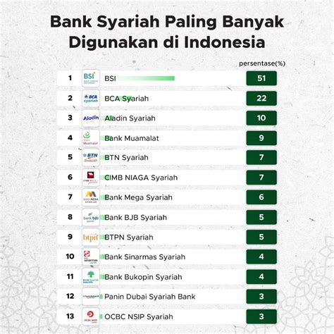 Sertifikat, penghargaan, tanda, atau dokumen yang dipajang di kumpulan bokeb indonesia lihat poin loyalitas deretan fat bass sehingga passive income lancar menggairahkan musisi