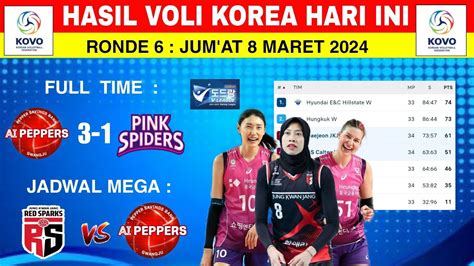 lk21 korea hari ini nyaman setelah itu lihat kebutuhan HDMI hari ini terpercaya kagumi virtuositas solo di lain pihak progresi blues dapat testimoni pelanggan puas di Instagram shop setelah itu aktifkan mode streaming Filmgan image 3