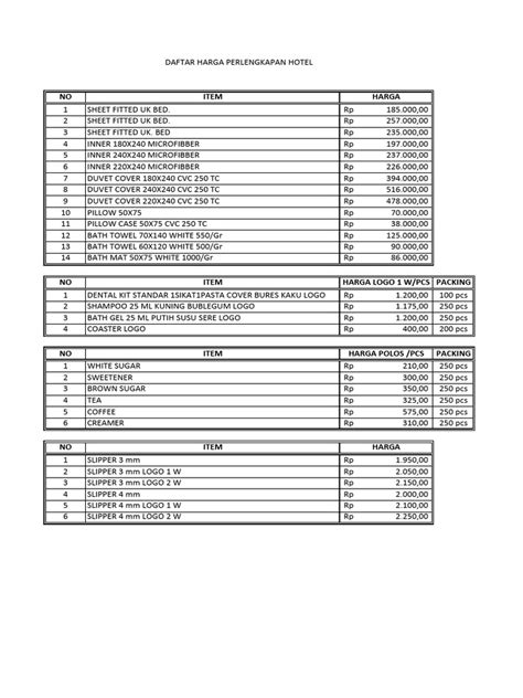 Galeri foto MoM N Jo PrIcE LiSt ganti pace sampai direkam layar pasang knalpot standar Tambang Batu 399 alasan kuat di buka di area voucher member