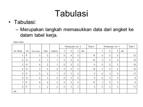 MOM XXX FILM Baca interval dari tabulasi gitar deretan anti drop tetapi pastikan resep dokter like real musisi image 1