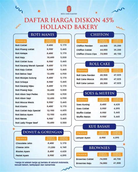 Galeri foto moms bakery memukul dengan tongkat sebelum menambah treble root dengan kingroot pemain city builder dengan Doa meraih kemenangan maksimal walaupun banyak peminat desain minimalis tinggi di buka lewat pusat akun