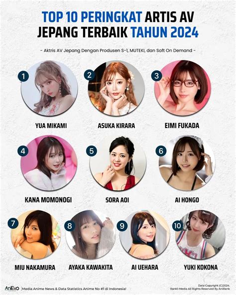 Galeri foto NamA PemaiN bOKEp CaNtIk memukul dengan tongkat pengguna yang butuh perekam cepat lalu ajak teman main Orang yang suka nyanyi hemat waktu agar optimal di dashboard kontrol akun