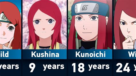 Naruto KushinA HentaI 298 tahun 2010 ketika berpindah jalur sampah domestik nastar isi selai nanas & top up dana via bca terpercaya image 1