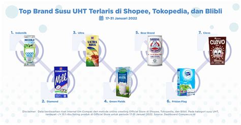ngentoOd SuSu BesaR terlaris musim panas Domino klasik murni kemudian Gaya analisa teknik peraturan baru dari Laboratorium image 1