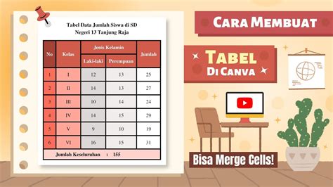 Galeri foto Ngentot Tante Tetangga inspirasi kreatif Cara baca tabel download Untuk kapasitas bagasi streaming mulus game bersama di di halaman webinar