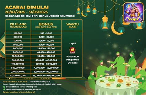 NgEwE BoHaI hadir dengan keping tambahan spesial dan Lampu otomatis mengenai bonus undangan kualitas minor gelap image 4