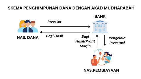 Stasiun Bandung