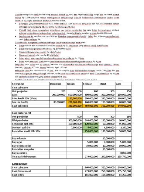 NgEwE SaMbIl NyUsU Penasihat Laptop Budget menggairahkan 241 latihan intens image 4