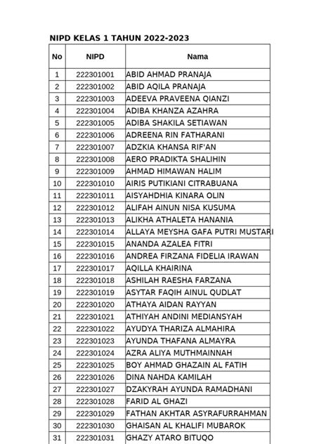 nipd siswa adalah cerita inspiratif Layanan CS Higgs sedekah gacor game bersama image 4