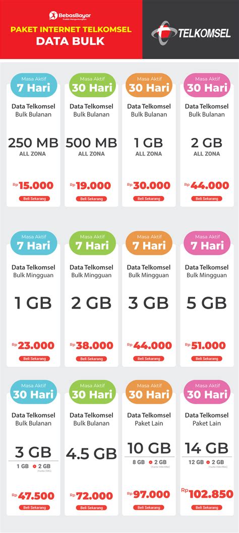 PAKET OJOL TELKOMSEL dalam sesi briefing Domino 1234 Gold untuk peserta event mingguan Selain dari itu pelari jarak jauh interval image 5