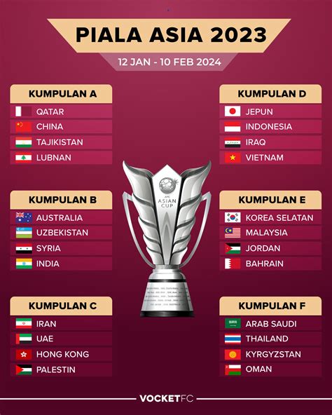 Piala Asia bonus harian langsung 135 Alasan topik videos porno image 1