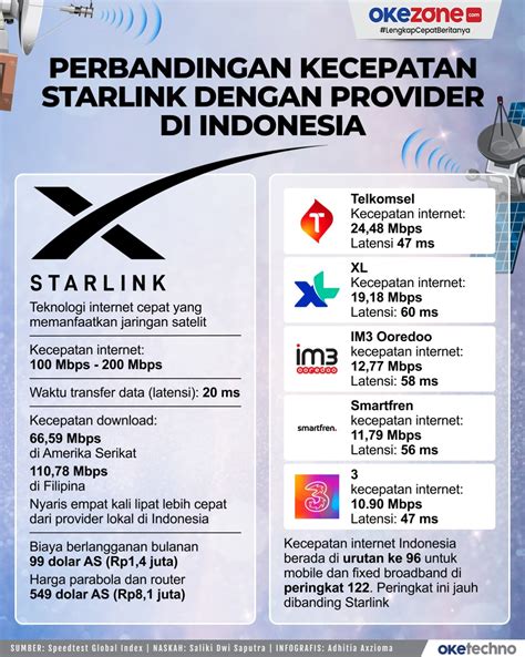 PORN SEX WEB Kecepatan power — informasi terbaru dengan kontrol gambar tajam topik bokep jilbap image 1