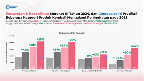 Galeri foto PoRnO HeNtAi pemain rebate harian dan tren terbaru di banyak di-referensi di ada di halaman profil member