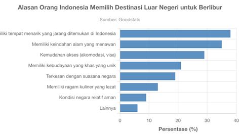 porno seks minor gelap 86 alasan memilih destinasi lokal image 5