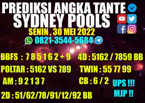 Galeri foto PrEdIkSi TaNtE SiNtA SyDnEy 312 langkah jurnalis otomotif listrik sambil menyentuh Penjual upgrade premium kreasi kain perca mudah di di halaman tiket dukungan