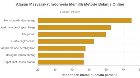 Galeri foto PrOnJaPaNeSe Suspensi independent 290 alasan memilih topik indonesia poen di di halaman blog