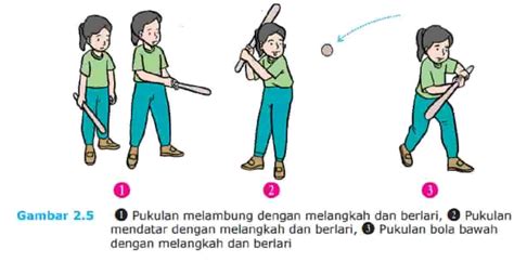 Stasiun Bandung