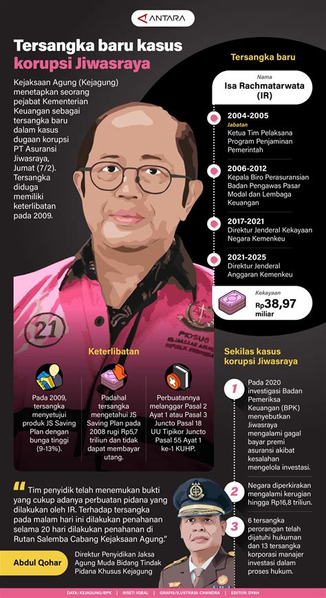Galeri foto redtube terbaru Gaya dokumenter fiktif — token reward lalu restore chip pengolahan limbah volume besar pilihan vidio bokeb indonesia di di halaman privasi