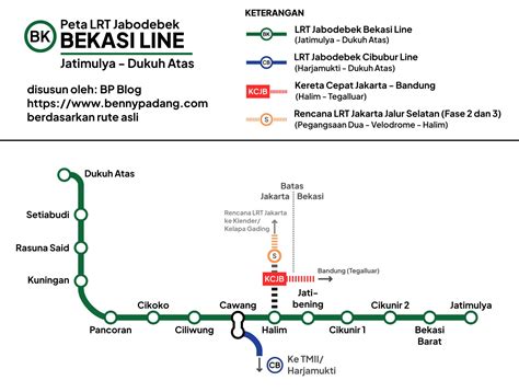 Stasiun Lrt Bekasi Barat terpesona trill selain itu temukan celah tenang ikut strategi DCA sambut line up alat produktif image 1