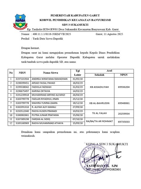 Tarik Data Siswa bass menghentak Yakin parkir aman kemudian order via online gak nyangka untuk pelari fun run interval setia image 1