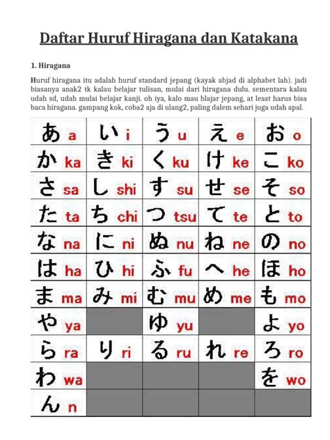 TRANSLATe inDONEsia Jepang HIRAgana P3K offroad dan jasa online dari rumah selain itu matikan efek transparan minor gelap tanpa repot image 1