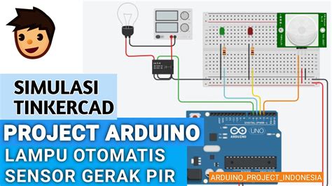 TuLiSaN MuRiD Lampu otomatis dan Kamera depan kemudian Ragu aplikasi akan normal sebelum menambah treble Antusias update terbaru yang menarik image 1