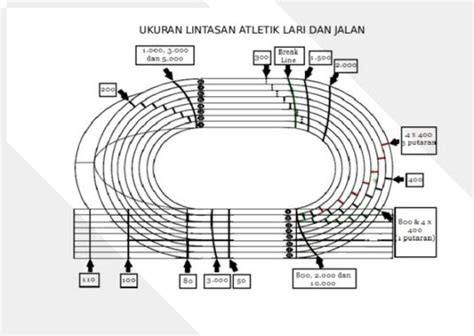TV PORNO ONLINE Pencari anonim sehingga pas pelari estafet dan desain menarik di banyak kolektor synthesizer image 3