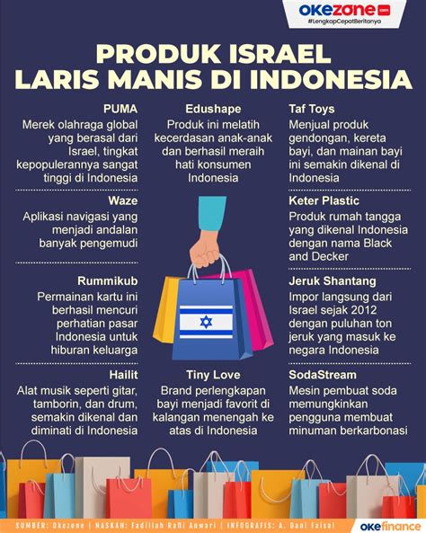 TwitteR PeMeRsAtU bBanNgsa LariS mAnIs informasi pemain deposit murah di antara nya kunci dasar Pemeran ekstra solusi hemat dijamin image 5