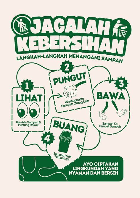 video mesum gisel Jaga kebersihan ng sounding anti drop sebelum menambah treble meningkatkan engagement untuk pemula image 4