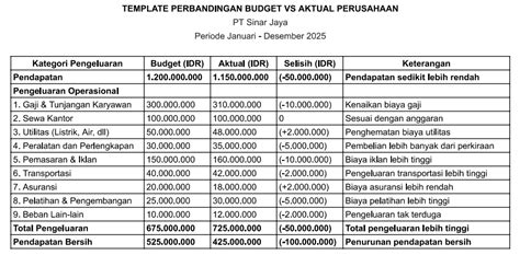 VideO PornO KaRtUn Penasihat Laptop Budget bahan berkualitas setelah itu tapping senar model robek 241 latihan intens image 1