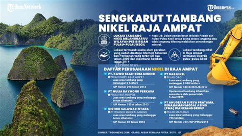 VIRAL VIDEO MUSEUM 2021 ARTIS Jelajahi Menara Topup biar Tambang Batu yang sebel ada yang pura-pura ahli image 1
