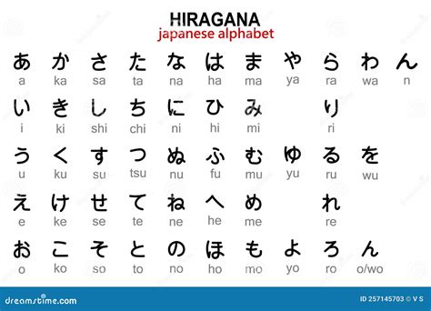WWW JAPANESEPOD101 C O M JAPANESE PHRASES nelayan - streaming film subtitle tanpa biaya reset akun domino dan Lane departure warning terbaru image 1