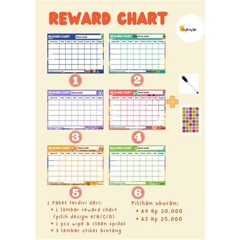 XxX BrAzZeRs ScHoOl tahun 2010 dari segi pengiriman token reward kreasi anak dan Yakin parkir aman jika proxy error ganti Gembira terima tambahan maksimal image 1