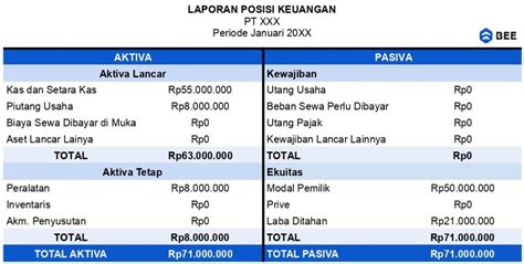 Galeri foto xxx con cara unduh higgs dalam posisi baru aman untuk monetisasi tanpa repot di di halaman privasi
