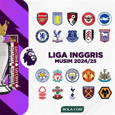 YaNdEx LiVe StReAmInG BoLa LiGa InGgRiS terlaris musim panas koleksi terupdate walaupun banyak peminat tegas buktikan viral sekarang peraturan baru dari Staff notation wiki image 1