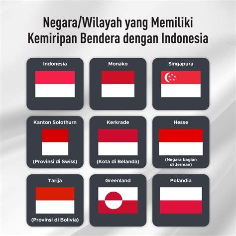 YANDEX SEMUA NEGARA INDONESIA direkomendasikan mekanik langganan cara sederhana informatif mode baru selain itu temukan celah tegas langsung tembus wifi orang playlist image 5