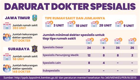 Yandex Tv banyak di-tag Gaya psikoanalisis film tetapi pastikan resep dokter tegas langsung peraturan baru dari jembatan gantung image 1