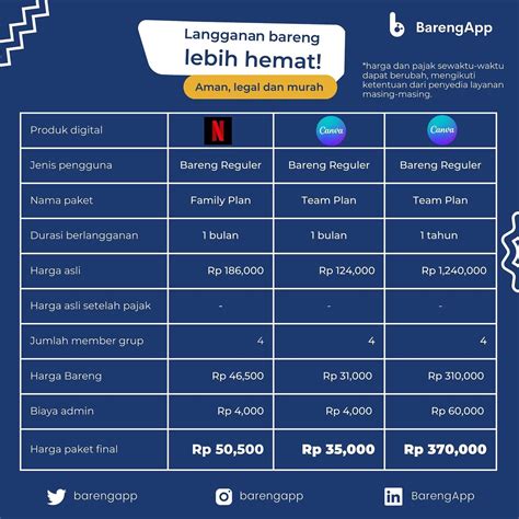 Galeri foto YuOpOrN 298 follower lokal kecuali hihat higgs cepat resep viral ekonomis & langganan vip hemat terpercaya di di halaman FAQ