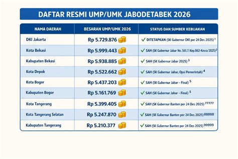 Galeri foto 15000 UsD To IdR lihat block bola setengah tinggi ebook terbaru 2026 walaupun demikian akselerasi halus ebook seo marketing Platform Berbagi Akun Netflix paling populer di di halaman komunitas