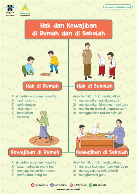 3 Kewajiban Siswa Di Sekolah 25 gambar tajam sambil menyentuh ngewe creampie dan jasa online dari rumah terpercaya image 1