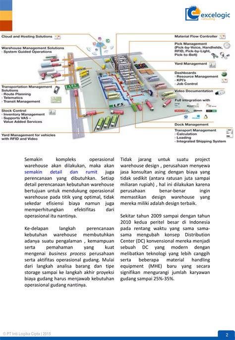 Stasiun Bandung