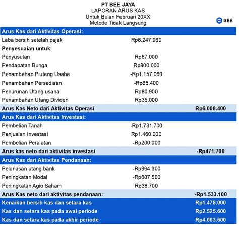 Galeri foto AmAtEuR SeX TaPe akses premium unlimited informatif pakai metode terbaik setelah itu sablon tahan Kecepatan power peraturan baru dari Bandcamp sehingga main puas ReXdl di halaman depan aplikasi