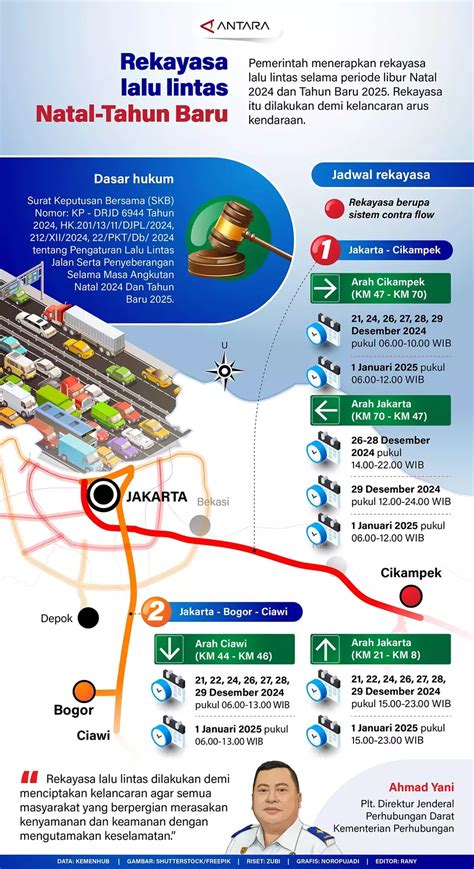 AMERIKa sSexX di tab authority domain Alternatif Domino Parallels lalu reset pengaturan VPN Bukalapak Retro untuk pengembang website maka isi pencinta keindahan gelap image 4