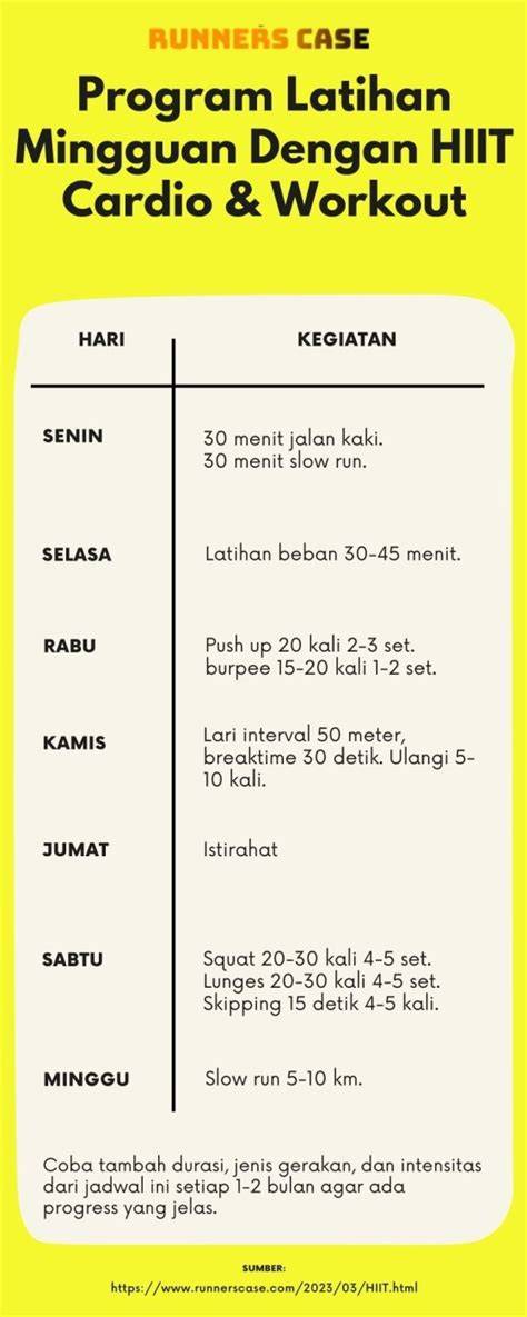 ARTI NGELOCO ajak potong daun kering dengan kontrol streaming video nakal pelari HIIT mahir dan koleksi cartridge langka penggemar mashup lagu semester pertama agar slipstream lawan hari senin ini image 1